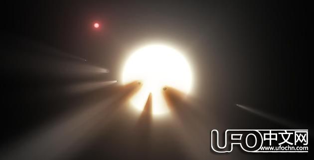 1480光年外的恒星发出神秘光线  类似外星人在控制681 / 作者:伤我心太深 / 帖子ID:21732