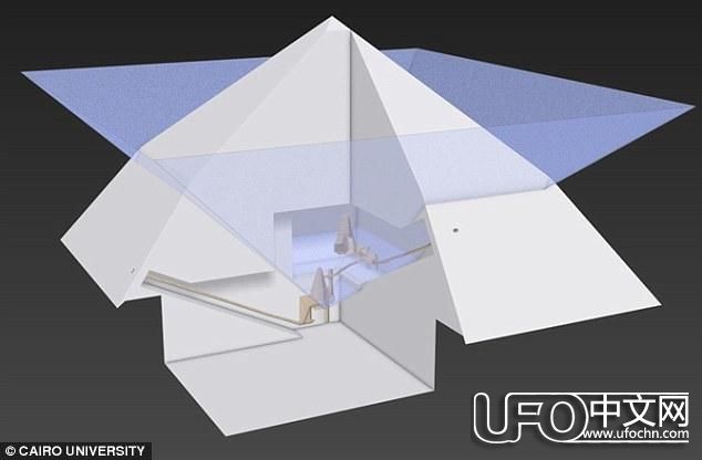 金字塔未解之谜困扰人类数千年 科学家用宇宙射线解开谜团88 / 作者:伤我心太深 / 帖子ID:21827
