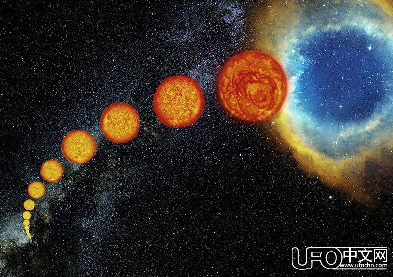 恒星的形成和演化之谜 恒星的生命周期大揭秘87 / 作者:伤我心太深 / 帖子ID:21943