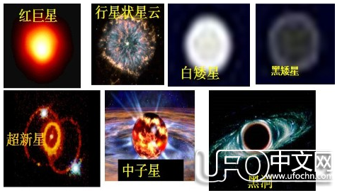 恒星的形成和演化之谜 恒星的生命周期大揭秘506 / 作者:伤我心太深 / 帖子ID:21943