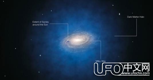 地球之外的星球上有生命吗 如何与外星人沟通交流？699 / 作者:伤我心太深 / 帖子ID:21964