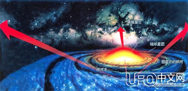 地球之外有没有外星生命存在 宇宙的美妙如同一首音乐388 / 作者:伤我心太深 / 帖子ID:21977