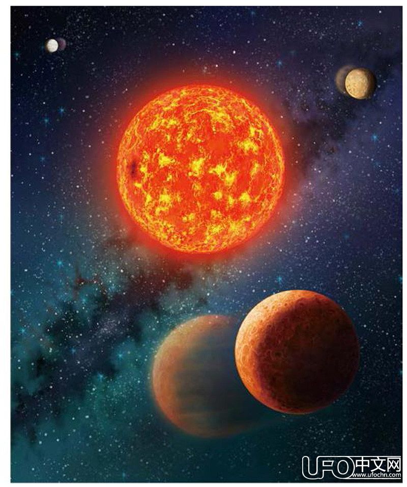 红矮星周围可能存在外星人 寻找外星生命目光转向红矮星264 / 作者:伤我心太深 / 帖子ID:21995