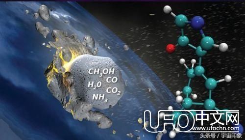 宇宙生命起源于陨石 至今陨石中还有原始碳基物种615 / 作者:伤我心太深 / 来源: 宇宙生命起源于陨石 至今陨石中还有原始碳基物种615 / 作者:伤我心太深 / 来源: