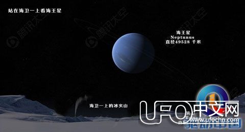 海王星上有火山吗785 / 作者:伤我心太深 / 帖子ID:22146