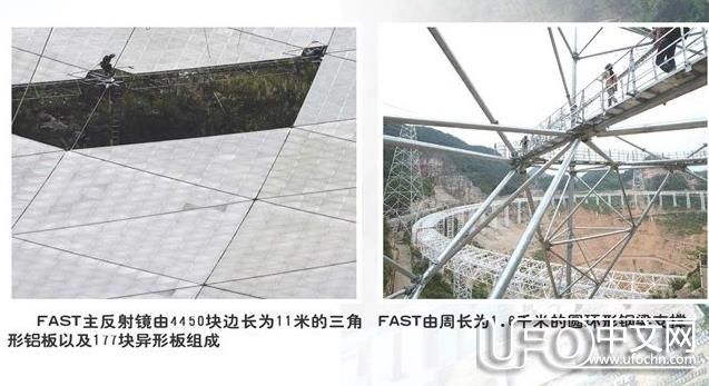 探索世界最大射电望远镜 外星人将无处藏身151 / 作者:伤我心太深 / 来源: