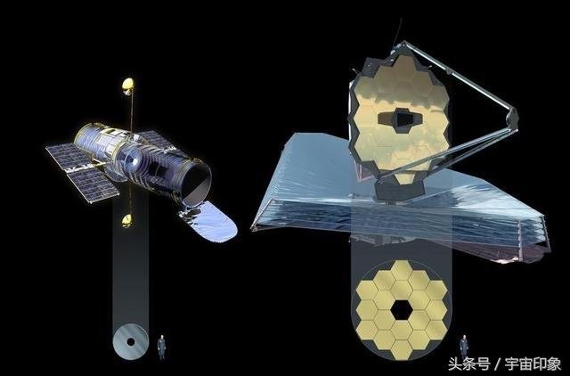 NASA为探索宇宙 数百亿建天文望远镜可看到过去940 / 作者:admin / 帖子ID:22383