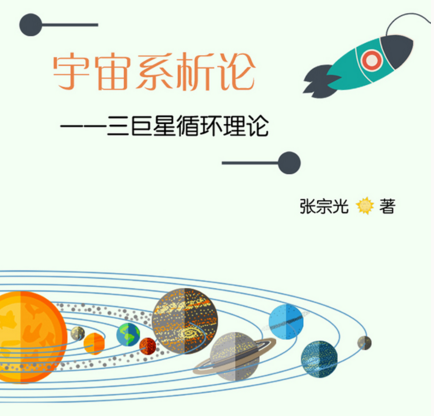 三巨星循环理论179 / 作者:伤我心太深 / 帖子ID:22416