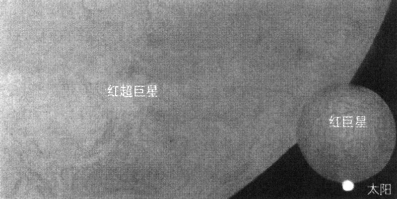50亿年后的太阳会消失 人类怎么办？376 / 作者:伤我心太深 / 帖子ID:22433