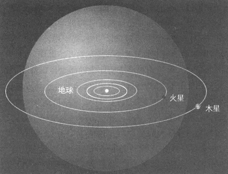 50亿年后的太阳会消失 人类怎么办？408 / 作者:伤我心太深 / 帖子ID:22433