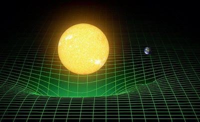 宇宙射线是什么 来自何处455 / 作者:伤我心太深 / 帖子ID:22452