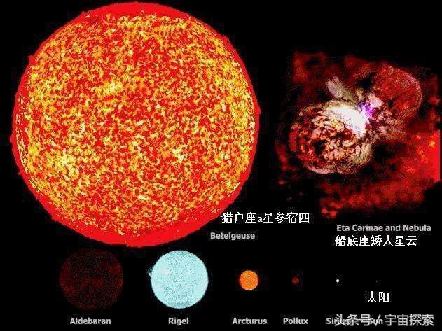 生命起源于这里 我们所见的世界都出自那里272 / 作者:伤我心太深 / 帖子ID:22489