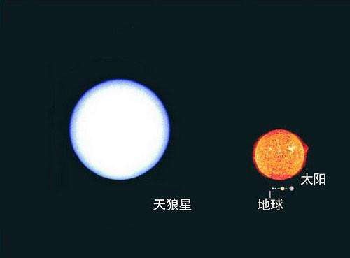 “伴星”是什么意思 地球姐妹行星2 / 作者:伤我心太深 / 帖子ID:22562