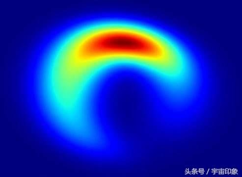 黑洞是一个隐藏的时空陷阱973 / 作者:伤我心太深 / 帖子ID:22567