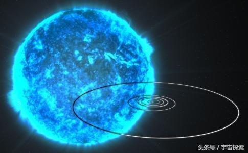 宇宙中任何物质都会毁灭288 / 作者:伤我心太深 / 帖子ID:22575