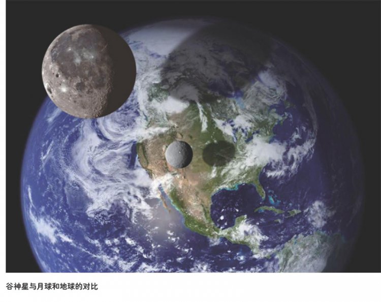 那些撞击地球的小行星有多大？710 / 作者:伤我心太深 / 帖子ID:22667