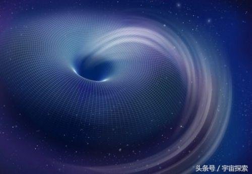 外星人最有可能藏在哪里？就是一万年后的人类856 / 作者:伤我心太深 / 帖子ID:22693
