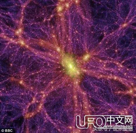 天文学家首次获得“暗物质捆绑星系”图片：维持星系不崩溃的关键258 / 作者:砂砂 / 帖子ID:22824