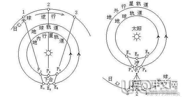 太阳系的神奇信使墨丘利——水星（2）686 / 作者:火星人 / 帖子ID:22860
