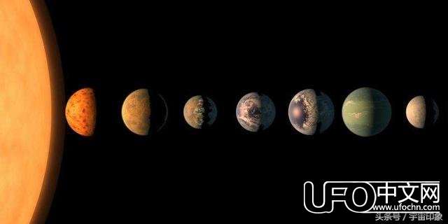 地球生命来自另外一个宇宙？科学家：今年二月发现的小太阳系亮了500 / 作者:紫影 / 帖子ID:22878