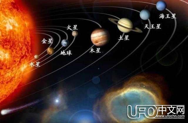 太阳系或真的存在第九大行星，它绕太阳一圈需长达15000年731 / 作者:火星人 / 帖子ID:22886