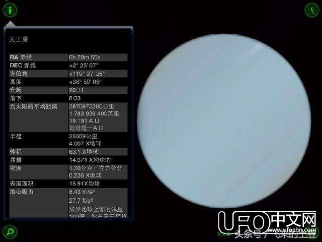 图解：太阳系九大行星详细数据253 / 作者:山东老妖 / 帖子ID:22893