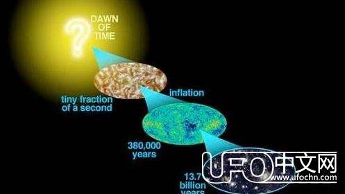 这个宇宙诞生的6种时期，到今天的137亿年490 / 作者:思欣姐姐 / 帖子ID:22899