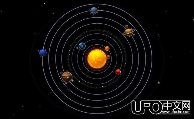 太阳系八大行星连成一线“九星连珠”概率有多大964 / 作者:山东老妖 / 帖子ID:22912