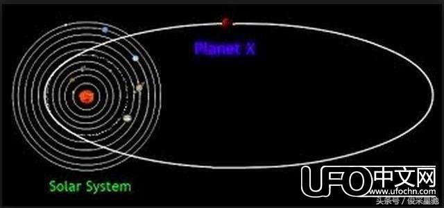太阳系或真存在第九大行星：或许那就是地球周期性灭绝的罪魁祸首247 / 作者:宇宙天使 / 帖子ID:22977