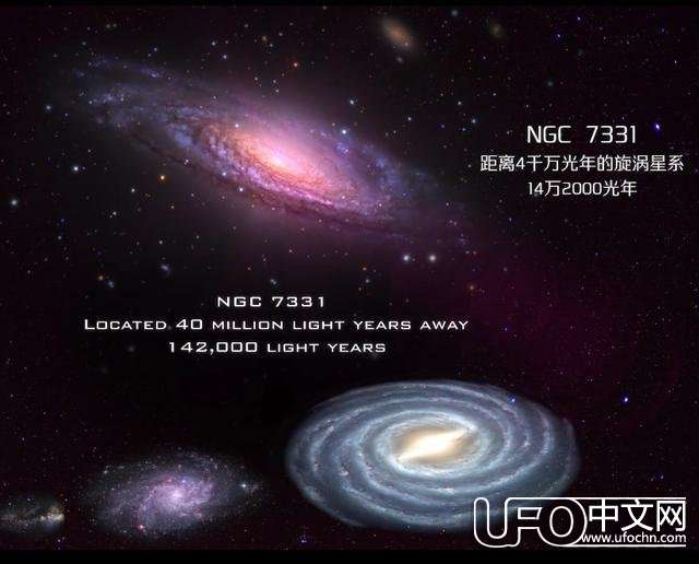 盘点全宇宙各种星系大小排名，银河系只是沧海一粟924 / 作者:one / 帖子ID:22962