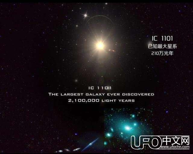 盘点全宇宙各种星系大小排名，银河系只是沧海一粟463 / 作者:one / 帖子ID:22962