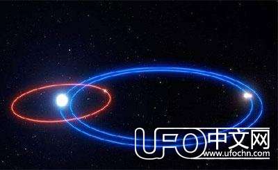 发现星系自转轨道面朝向宇宙中心倾斜的定律174 / 作者:admin / 帖子ID:22970