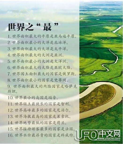 “上知天文下知地理”：地理常识，你又知道多少呢！178 / 作者:紫影 / 帖子ID:22998