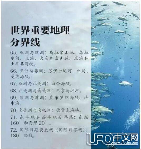“上知天文下知地理”：地理常识，你又知道多少呢！481 / 作者:紫影 / 帖子ID:22998