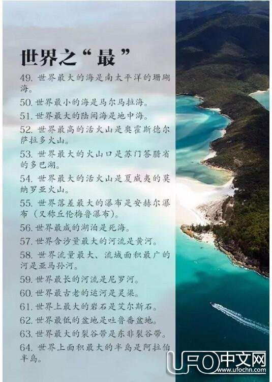 “上知天文下知地理”：地理常识，你又知道多少呢！534 / 作者:紫影 / 帖子ID:22998