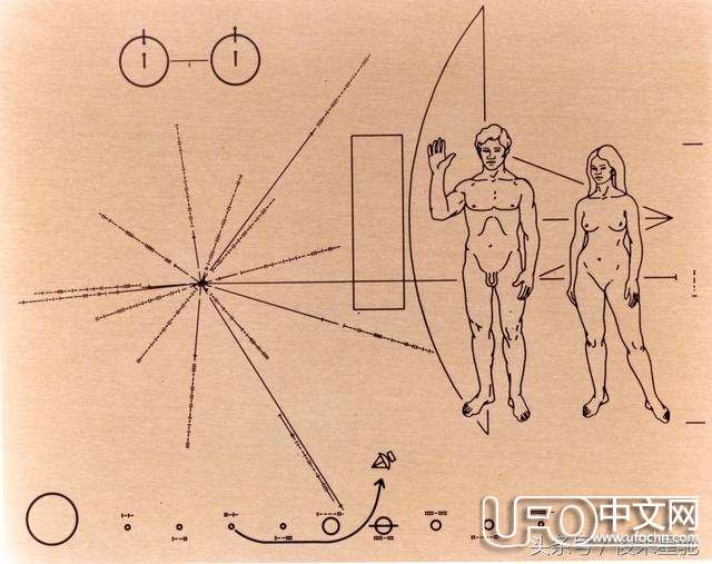 它携带地球的精确信息失踪在太空中，如今在哪，会不会威胁人类？564 / 作者:Seven / 帖子ID:23031