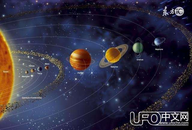 金星如何在太阳系早期失去其海洋，这个过程会在地球上重演吗？269 / 作者:○o涅槃旋舞o / 帖子ID:23063