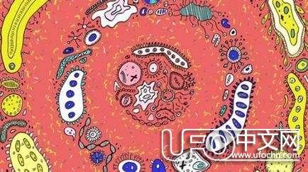 别瞎找了，我们苦寻的外星生物源头可能就在我们身边898 / 作者:○o涅槃旋舞o / 帖子ID:23072