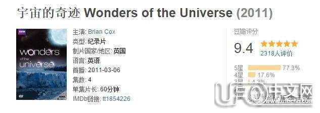绝对经典的顶级宇宙科学纪录片，推荐给各位大孩子和小孩子们！978 / 作者:麻雀 / 帖子ID:23103