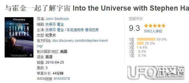 绝对经典的顶级宇宙科学纪录片，推荐给各位大孩子和小孩子们！305 / 作者:麻雀 / 帖子ID:23103