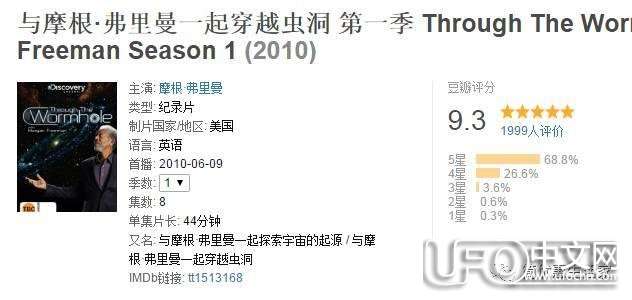 绝对经典的顶级宇宙科学纪录片，推荐给各位大孩子和小孩子们！782 / 作者:麻雀 / 帖子ID:23103