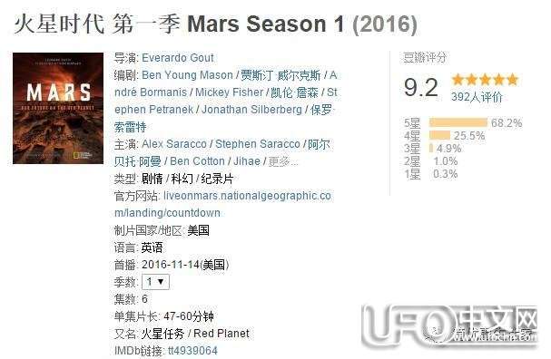 绝对经典的顶级宇宙科学纪录片，推荐给各位大孩子和小孩子们！365 / 作者:麻雀 / 帖子ID:23103