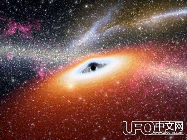 黑洞的另一面是白洞，它真的存在吗？413 / 作者:火星人 / 帖子ID:23091