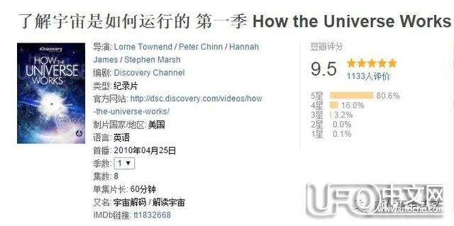 绝对经典的顶级宇宙科学纪录片，推荐给各位大孩子和小孩子们！223 / 作者:Seven / 帖子ID:23105