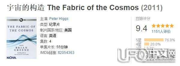 绝对经典的顶级宇宙科学纪录片，推荐给各位大孩子和小孩子们！559 / 作者:Seven / 帖子ID:23105