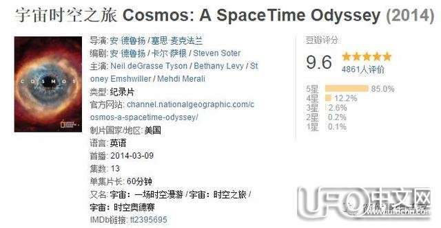 绝对经典的顶级宇宙科学纪录片，推荐给各位大孩子和小孩子们！834 / 作者:Seven / 帖子ID:23105