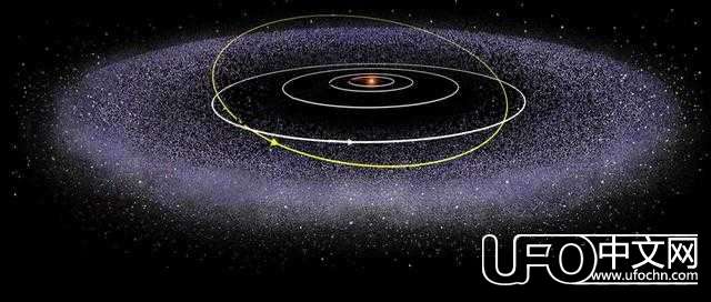 科学家透露：成千上万的外星世界可能潜伏在冥王星的另一边！113 / 作者:心灵 / 帖子ID:23222