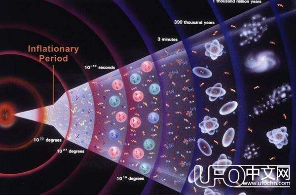 实验证明“平行宇宙”确实存在，科学家：虫洞可能通往平行宇宙263 / 作者:紫影 / 帖子ID:23235