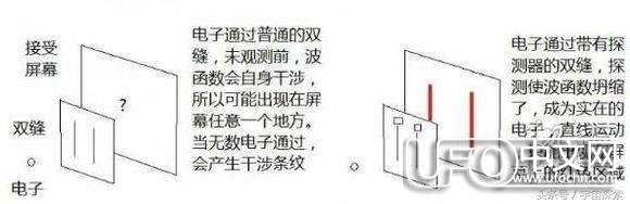 宇宙揭秘：若平行宇宙真的存在，你的每一个愿望都通过努力实现！119 / 作者:揭秘者 / 帖子ID:23237