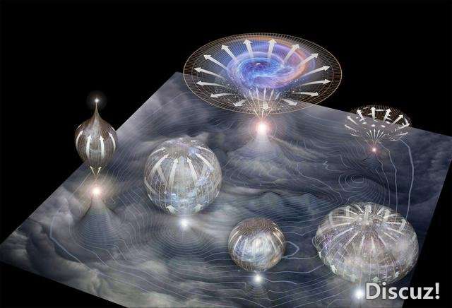 科学家发现十维时空验证方法，如证实将成宇宙研究颠覆性进展641 / 作者:山东老妖 / 帖子ID:23252